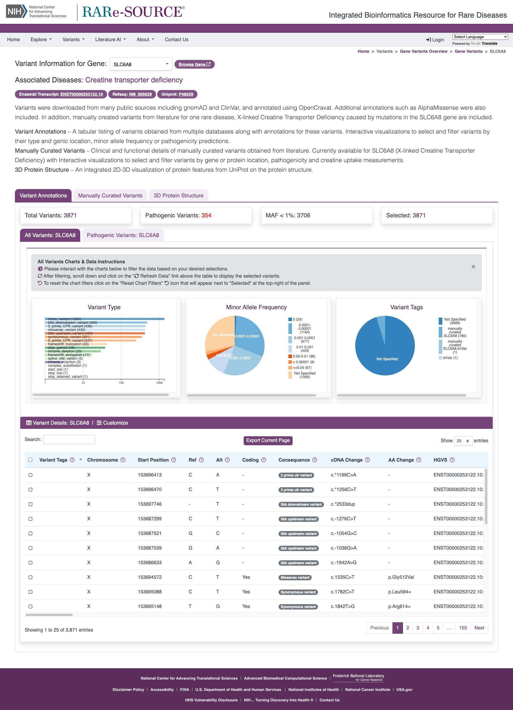 Gene variants screen